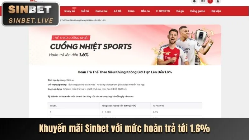 Màn hình xác nhận đăng ký B123 thành công
